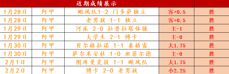 春暖人勤早,开工,实体经济助,新葡京,新葡京app,新葡京娱乐,新普京赌场