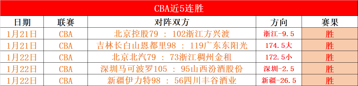 莎莎暂停时,意外脱衣,德华瞬间愣,新葡京,新葡京app,新葡京娱乐,新普京赌场