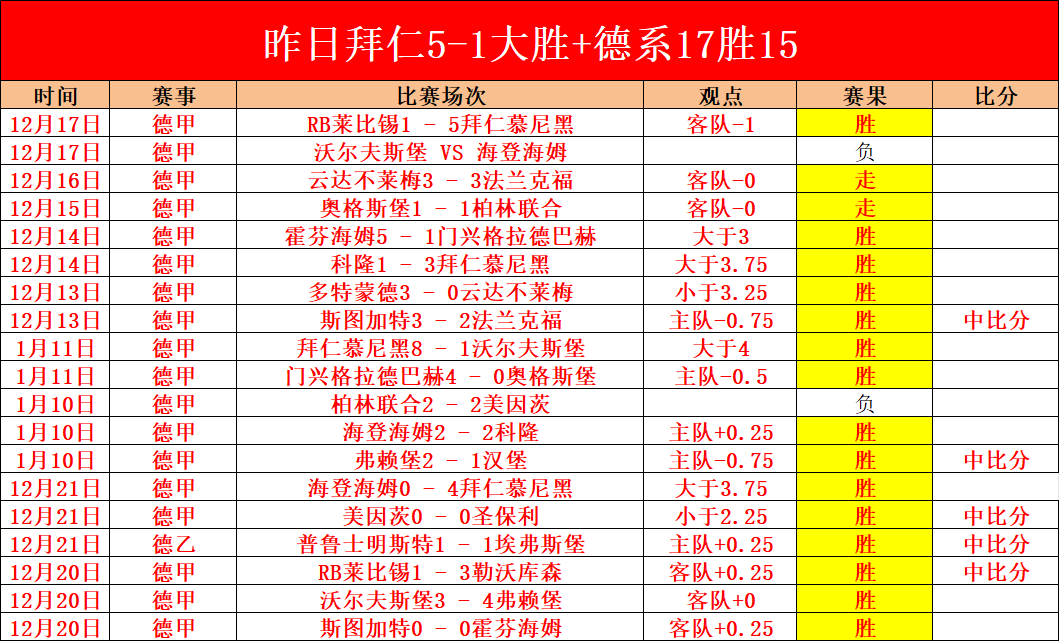 郑钦文就更,换教练一事,接受九派新,新葡京,新葡京app,新葡京娱乐,新普京赌场