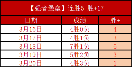 德甲,史上最长视,德甲转播创,新葡京,新葡京app,新葡京娱乐,新普京赌场