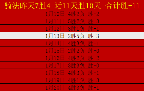 大乐透期号,专家推荐,紫金军对战,新葡京,新葡京app,新葡京娱乐,新普京赌场