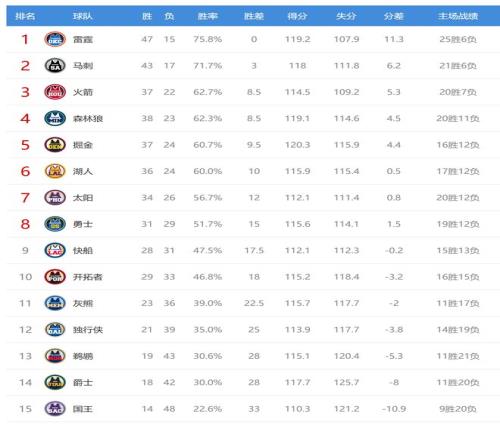 大乐透期号,波比,分析,新葡京,新葡京app,新葡京娱乐,新普京赌场