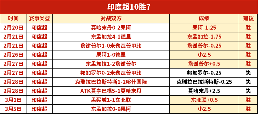 Steam,评测版先行,公布,新葡京,新葡京app,新葡京娱乐,新普京赌场