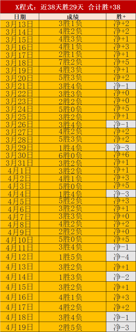 施洛特贝克,欲调整离队,条款,新葡京,新葡京app,新葡京娱乐,新普京赌场