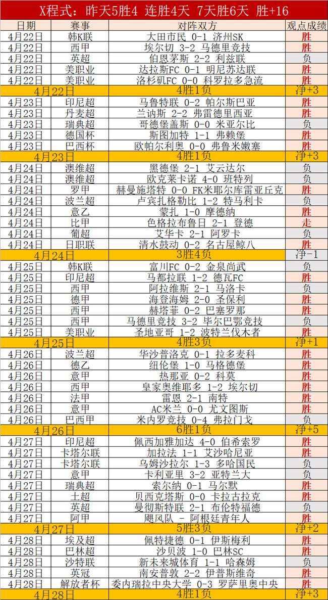 空中帝国新,版本发布,专家推荐质,新葡京,新葡京app,新葡京娱乐,新普京赌场