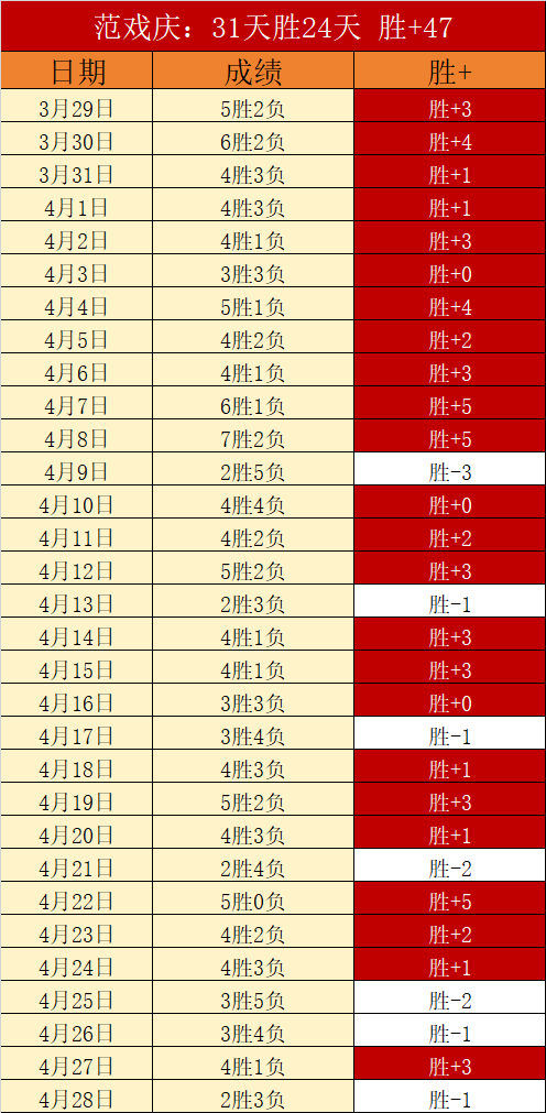 今年三部门,助力县域充,电设施升级,新葡京,新葡京app,新葡京娱乐,新普京赌场