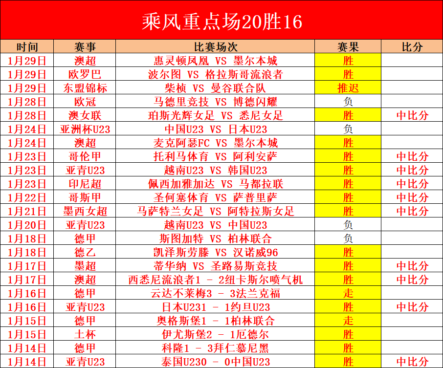 解放者杯客,队残阵,分析预测及,新葡京,新葡京app,新葡京娱乐,新普京赌场