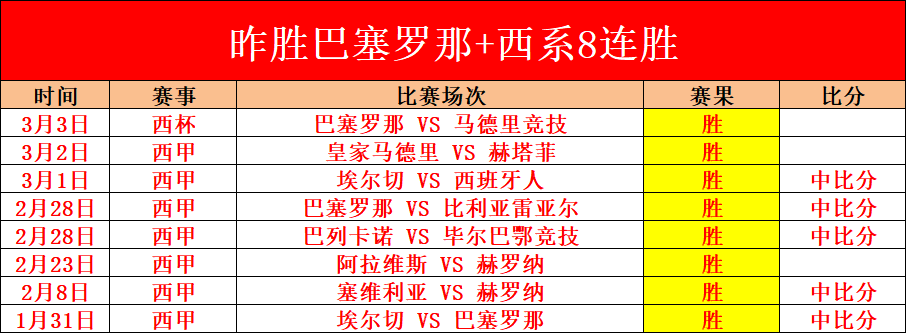 穆西亚拉,萨内,伊藤洋辉,新葡京,新葡京app,新葡京娱乐,新普京赌场
