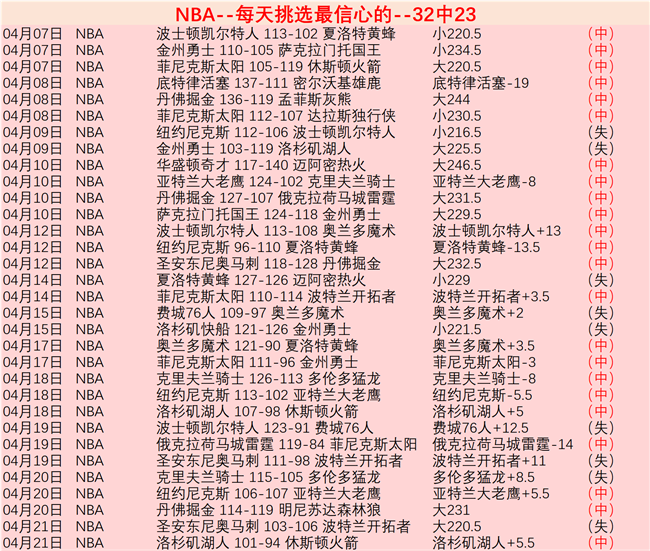 天涯明月刀,赛季末冲刺,玩法活动收,新葡京,新葡京app,新葡京娱乐,新普京赌场