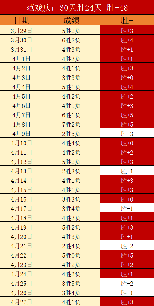 亚历山德拉,再创奇迹,击败伊加晋,新葡京,新葡京app,新葡京娱乐,新普京赌场