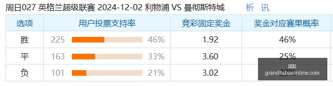 时代硬通货,布局攻略,创业板算力,新葡京,新葡京app,新葡京娱乐,新普京赌场