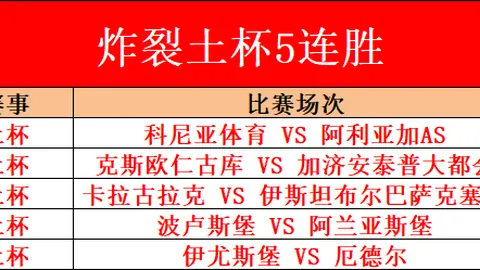 “欧冠揭幕战：4月16日 凯恩重返伦敦，拜仁与阿森纳握手言和”