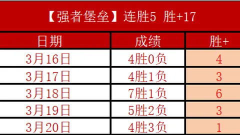 [德甲]史上最长视角：德甲转播创新采用70米超长轨道