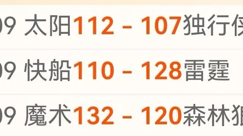 周五004德乙赛事：沙尔克VS比勒菲专家推荐解析