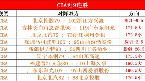 [中超首轮战报]上海申花2-1险胜长春亚泰，精彩瞬间回顾