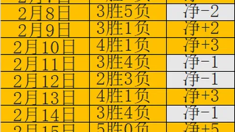 施洛特贝克欲调整离队条款，计划今夏离多特德甲赛事直播