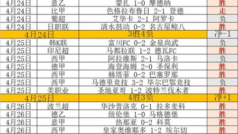 空中帝国新版本发布 专家推荐质合分析攻略