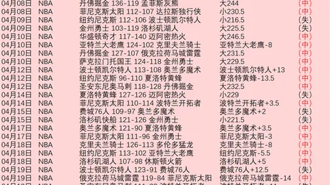 新葡京